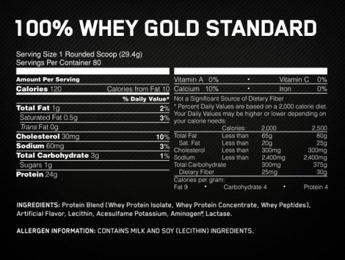 ON Gold Standard WPI - Nutritional
